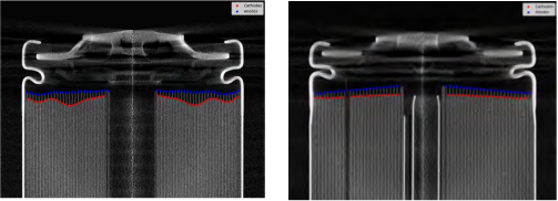 21700电池容量揭秘：卷绕密杜纂阴极/anode对齐度的主题作用